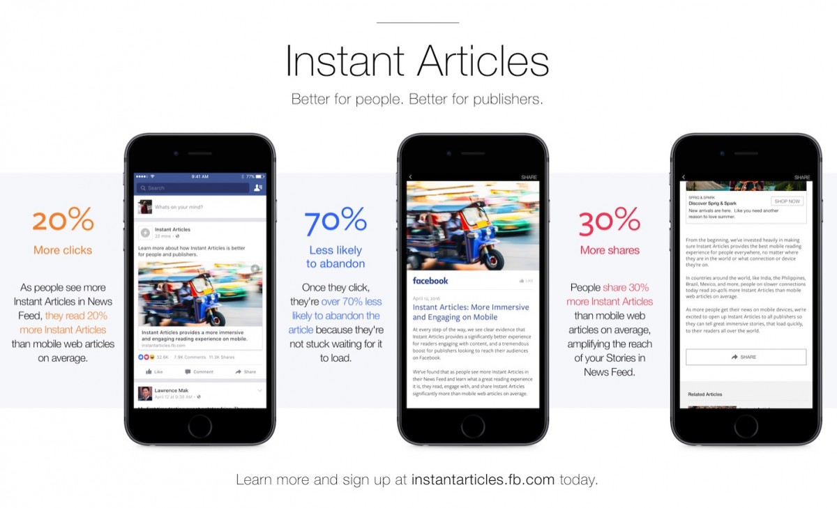 Facebook-Instant-Articles-for-all-publishers.jpg