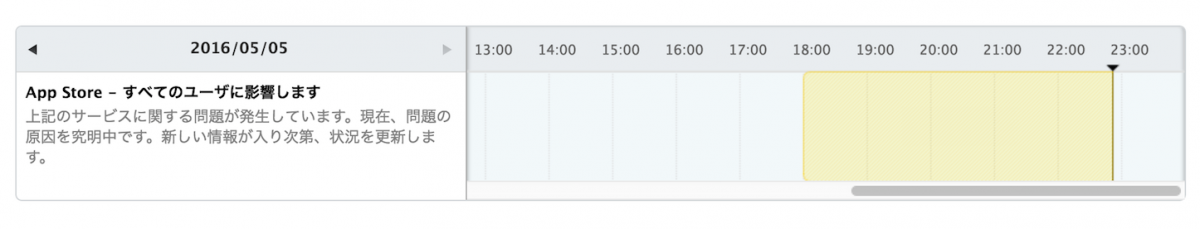 App-Store-Error-System-Page