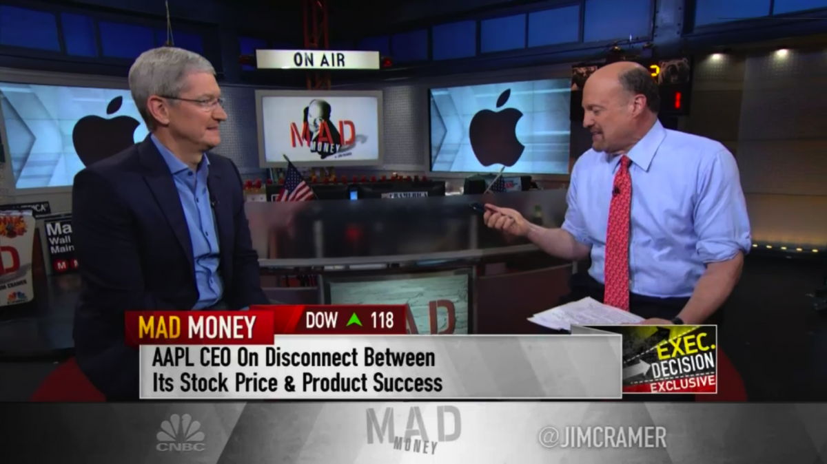 Tim-Cook-on-Mad-Money.png