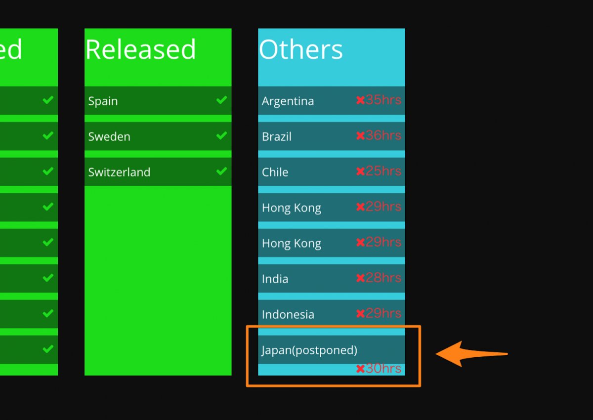 Japanese-Servers-Postponed.png