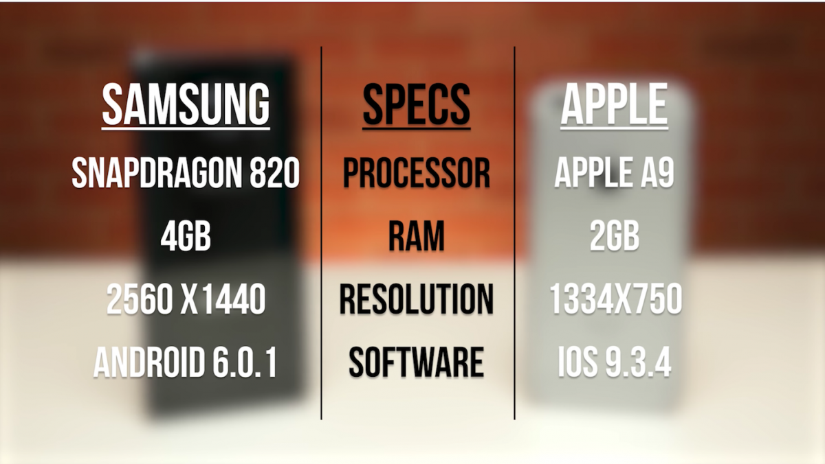 Galaxy-Note-7-VS-iPhone6s-1.png