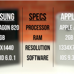 Galaxy-Note-7-VS-iPhone6s-1.png