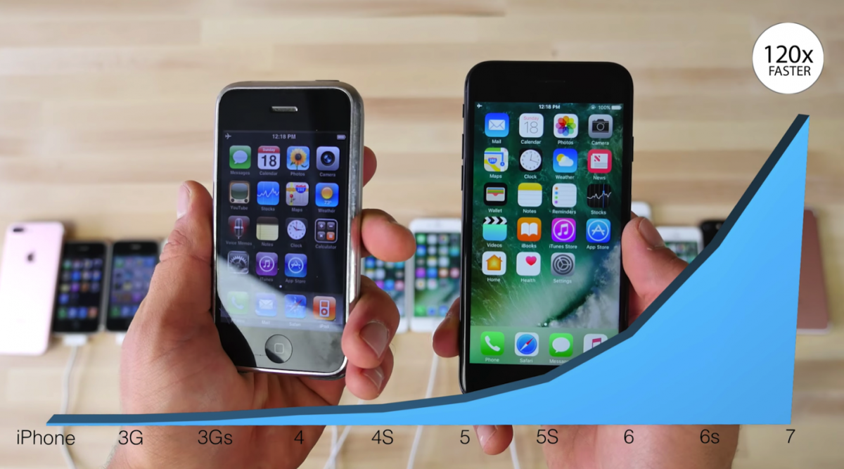 all-iphones-comparison-1.png