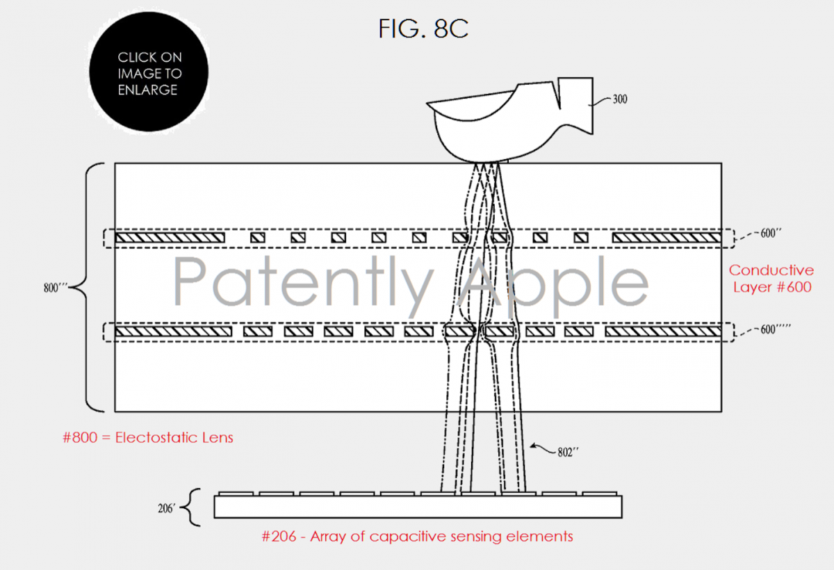 Patently-Apple-Display-Fingerprint-Sensor-2.png