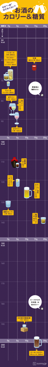 Beer-and-Calories.png