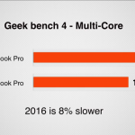 MacBook-Pro-2016-vs-2015-02.PNG