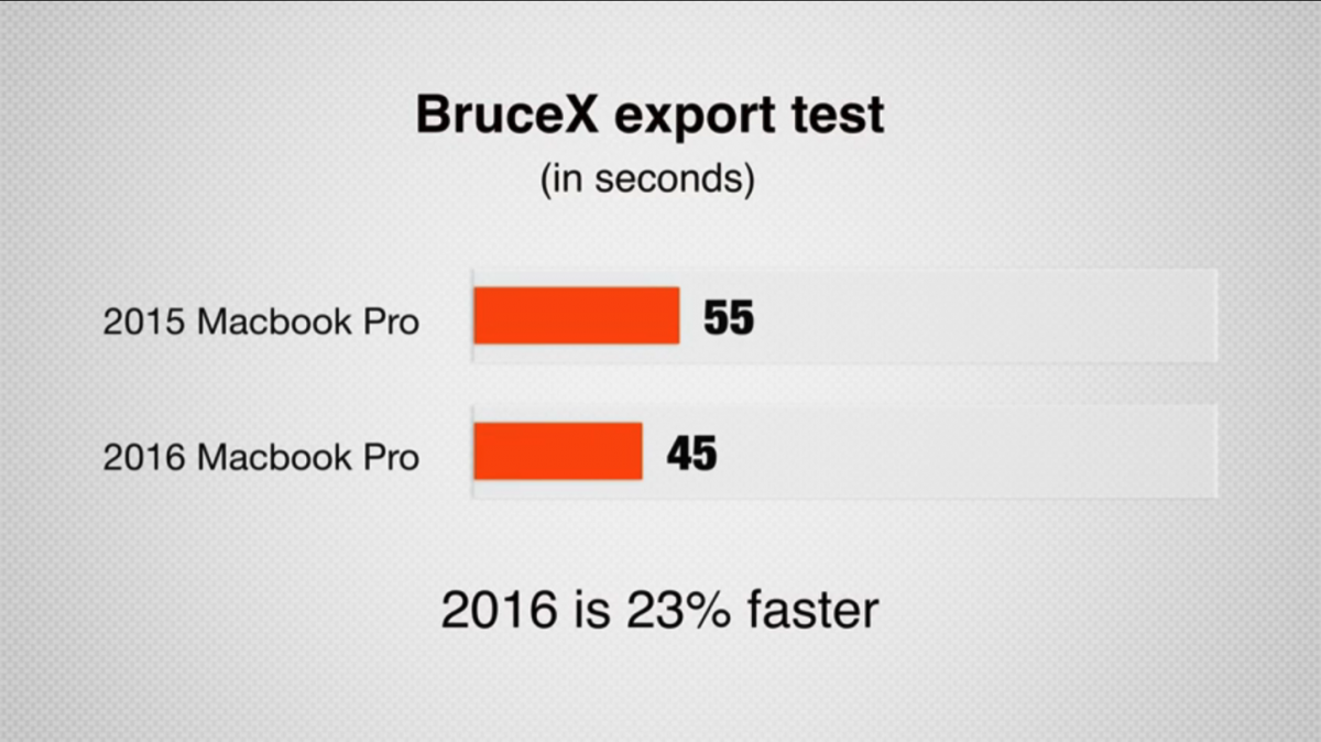 MacBook-Pro-2016-vs-2015-14.PNG