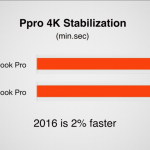 MacBook-Pro-2016-vs-2015-17.PNG