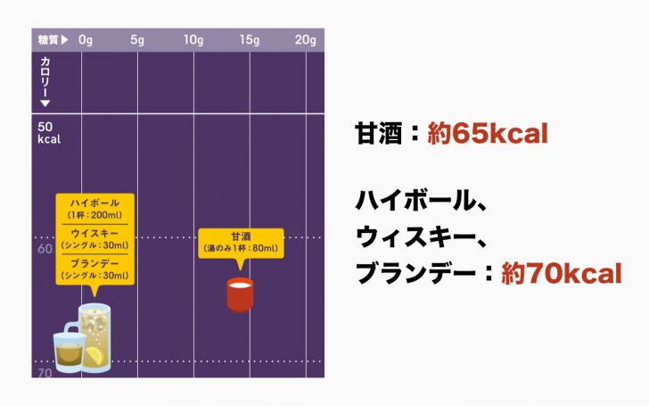 alcohol-calories-ranking-01