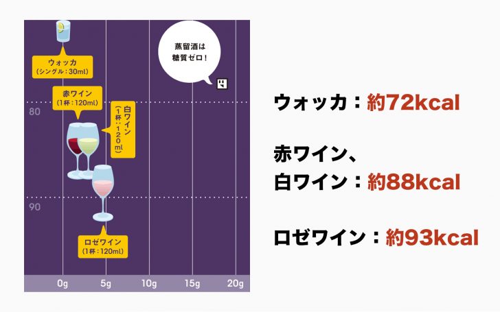 alcohol-calories-ranking-02