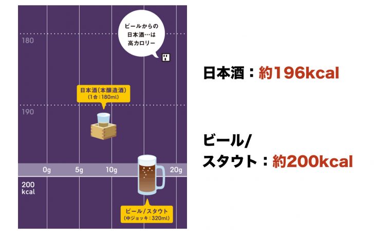 alcohol-calories-ranking-05