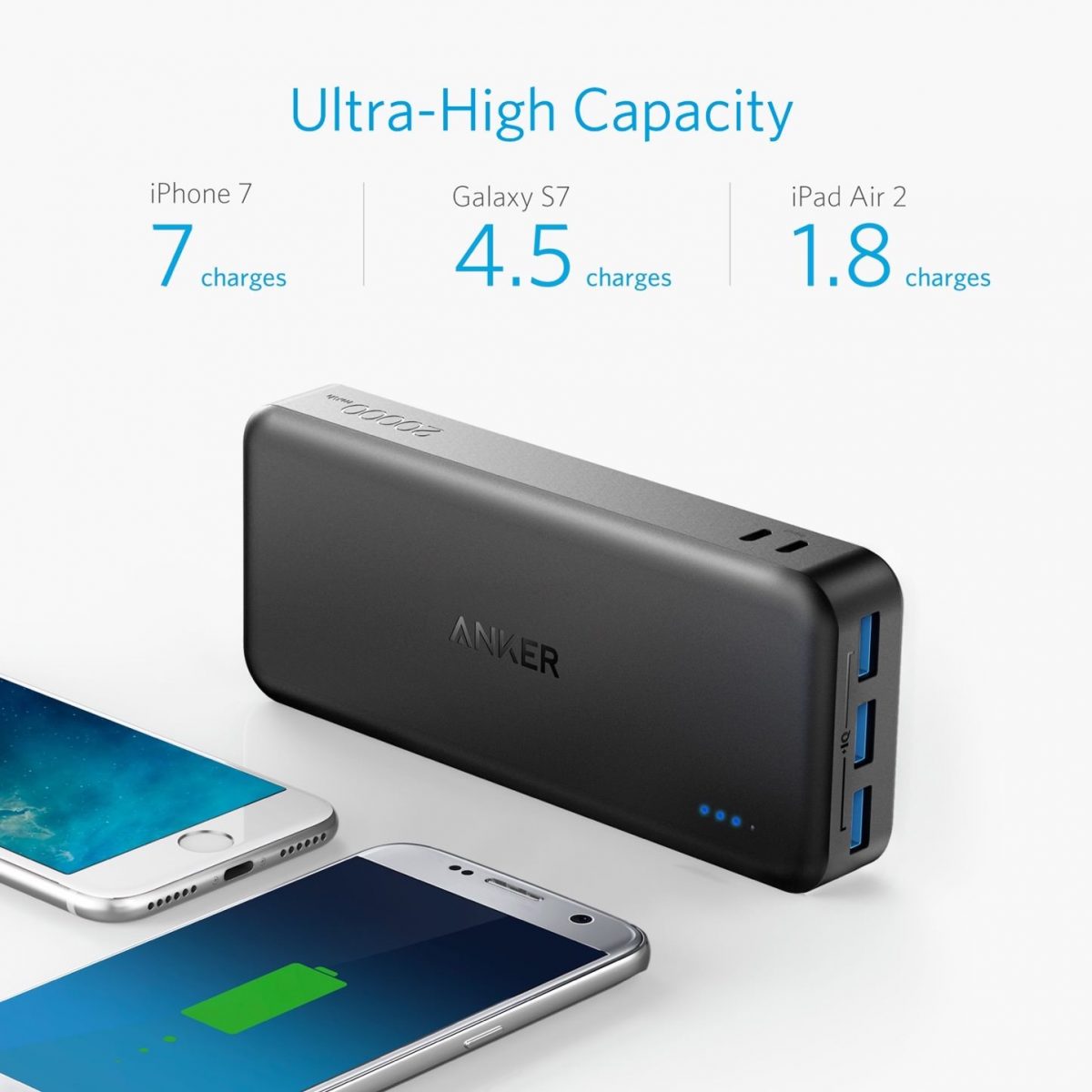Anker-PowerCore-2-20000-04.jpg