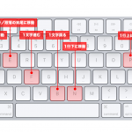 Control-Key-on-Mac-1