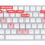 Control-Key-on-Mac-1.png