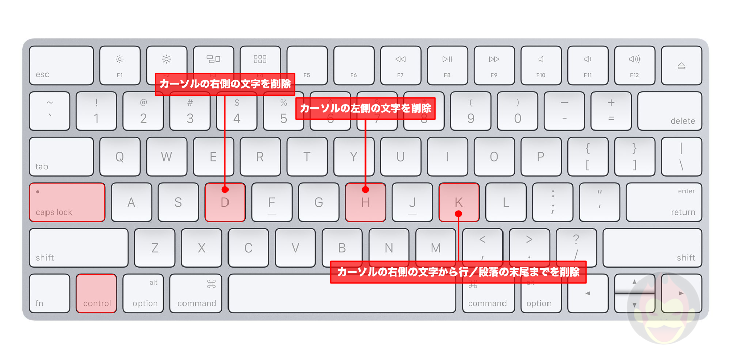 Control-Key-on-Mac-2