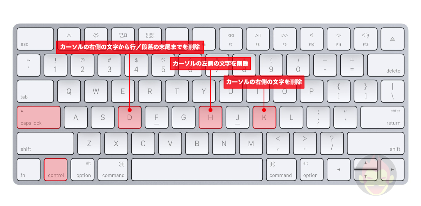 Control-Key-on-Mac-2.png
