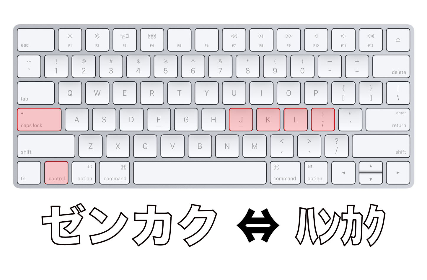 キーボード 大文字 に なる