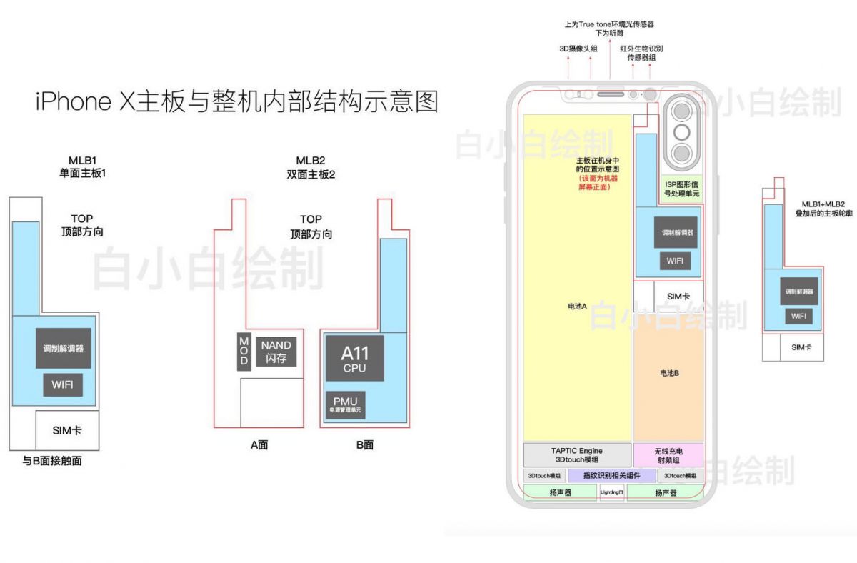 Inside-iPhone-Schematics.jpg