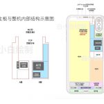 Inside-iPhone-Schematics.jpg