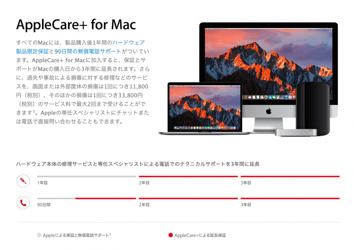 Apple-Care-Plus-for-Mac.png