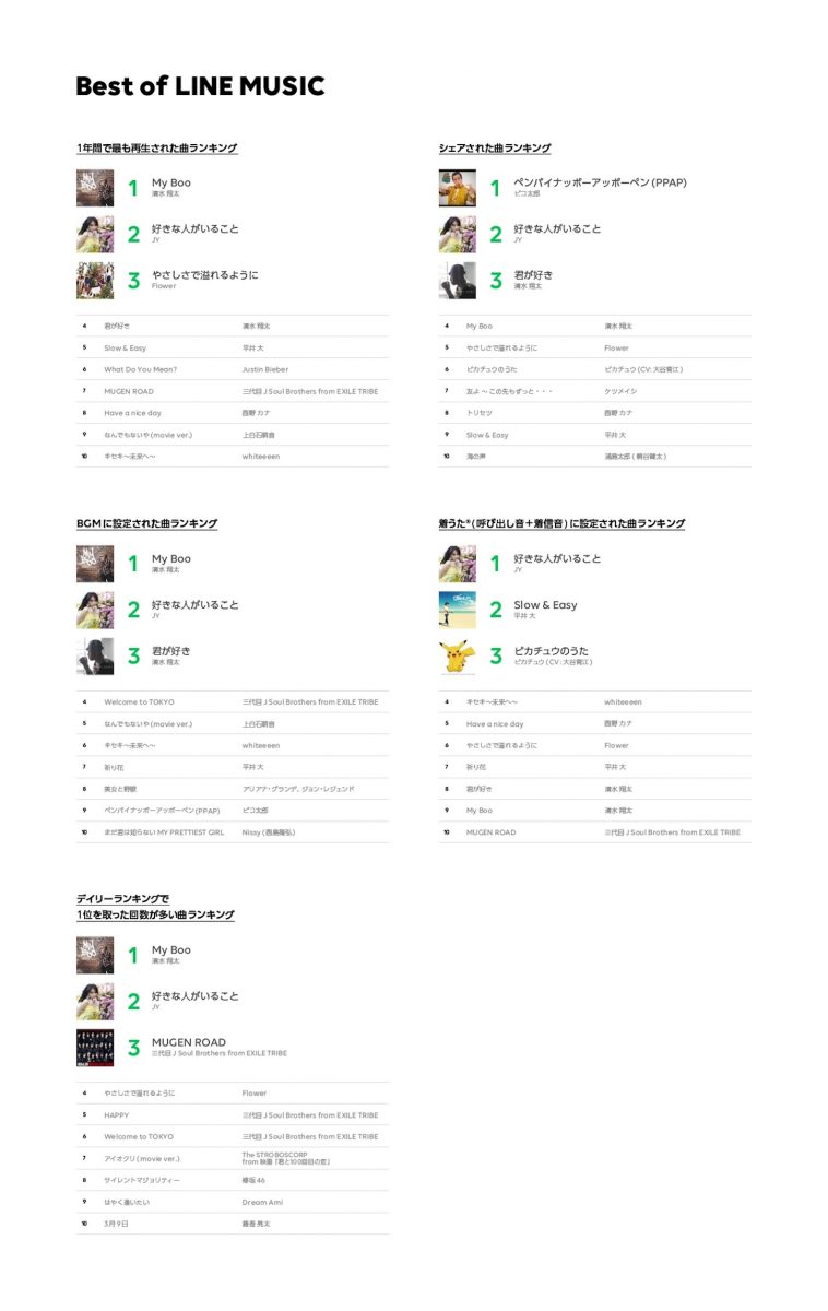 LINE-MUSIC-Best-2.jpg