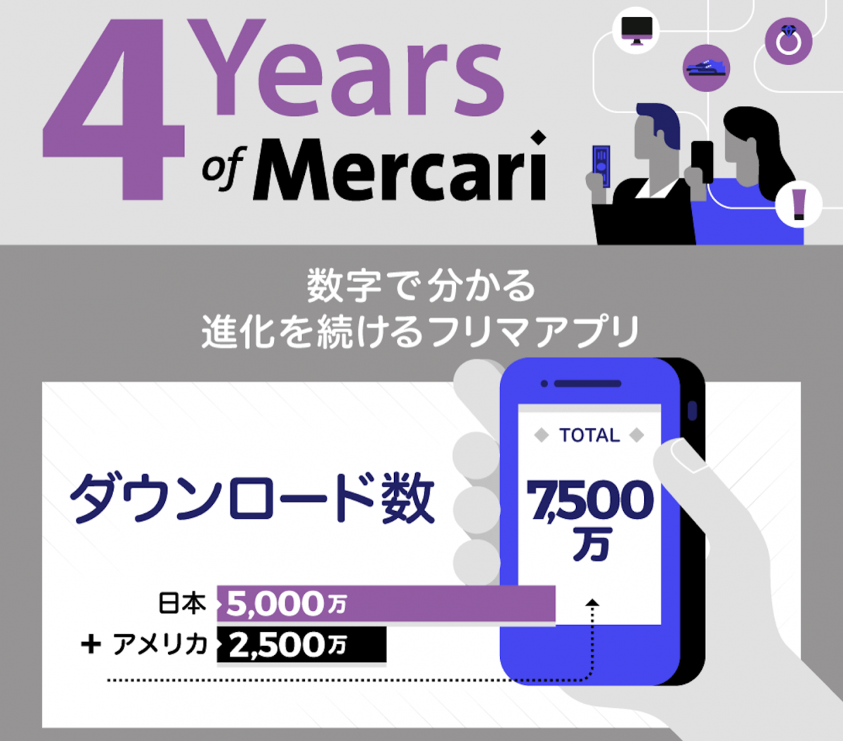 4years_of_mercari-top.png