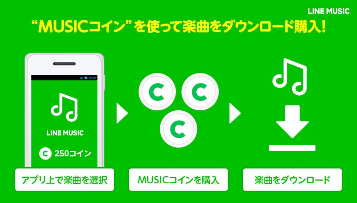 Line-Music-Download-1.jpg