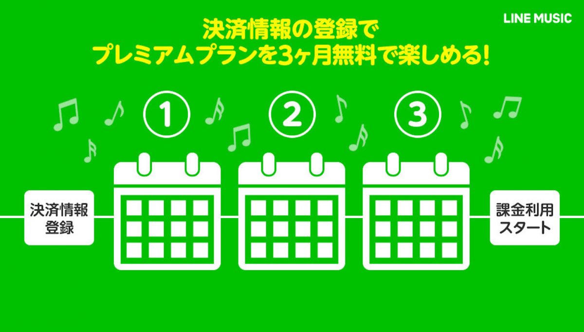Line-Music-Download-3.jpg
