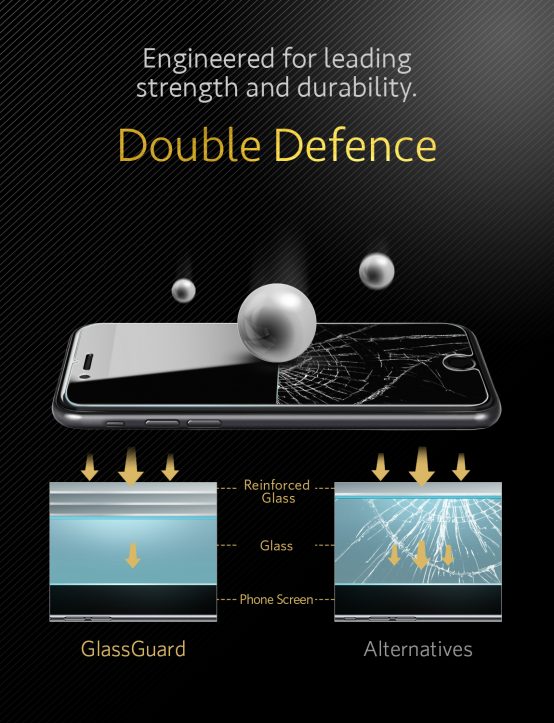 Anker KARAPAX GlassGuard_8-2