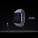 Apple-Watch-Series-3-10.jpg