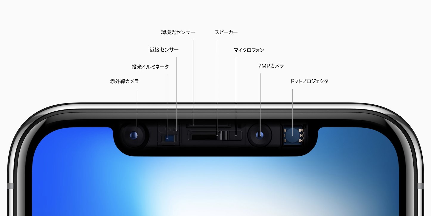 Iphone X の生産遅延 原因はやはりtruedepthカメラか ゴリミー