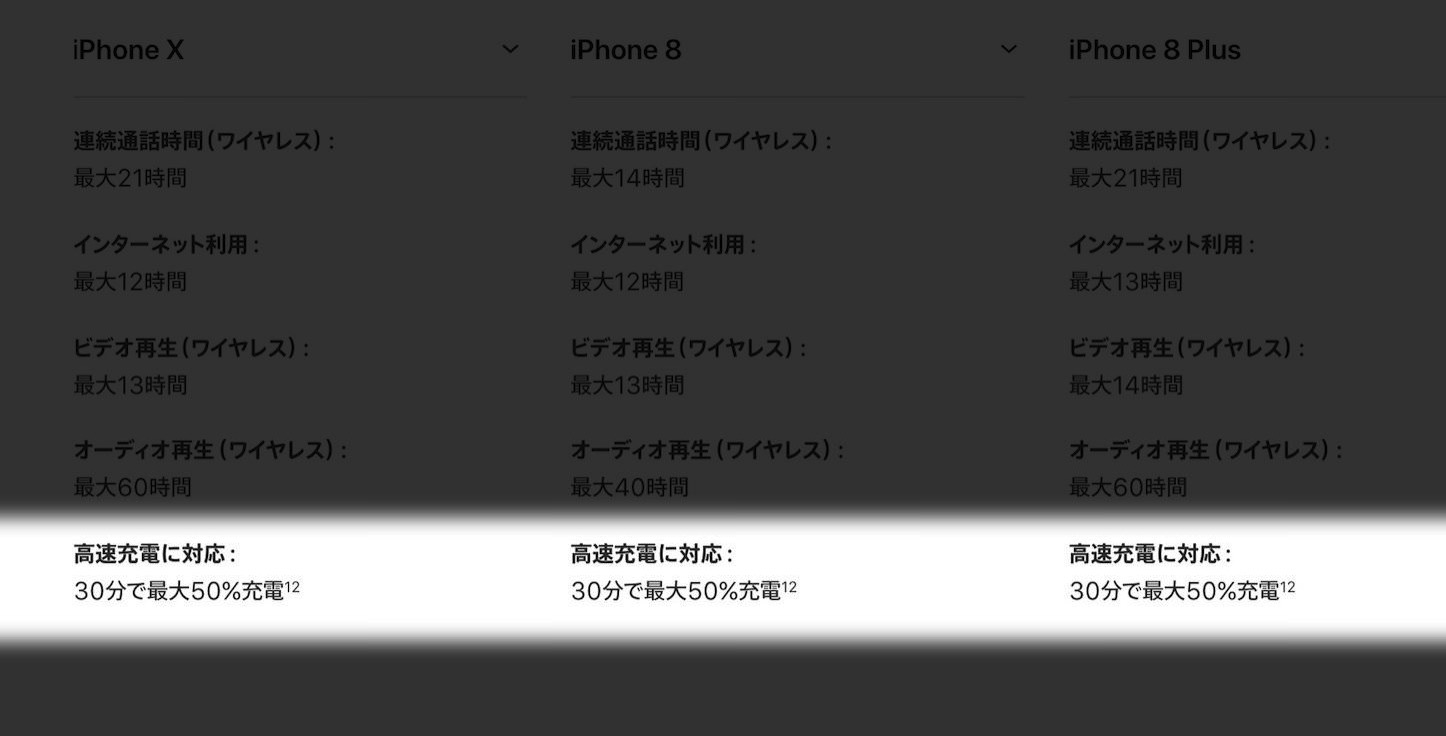 iphone8-x-highspeed-charging.jpg