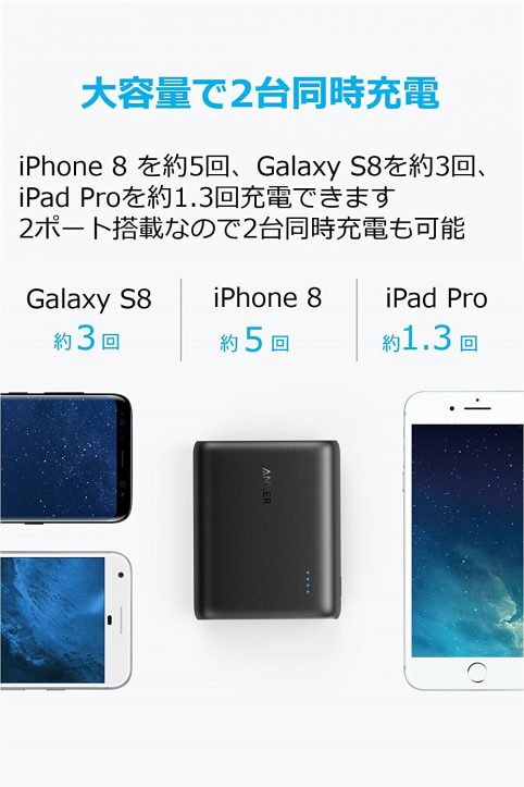 Anker-PowerCore-13000-USBC-3