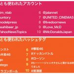 Twitter-Japan-Trends-2017.jpg