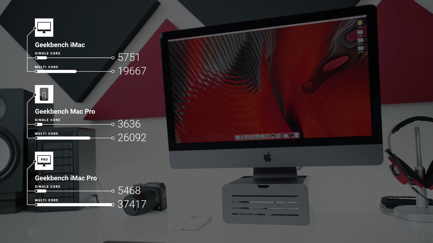 iMac-Pro-Benchmarks.jpg