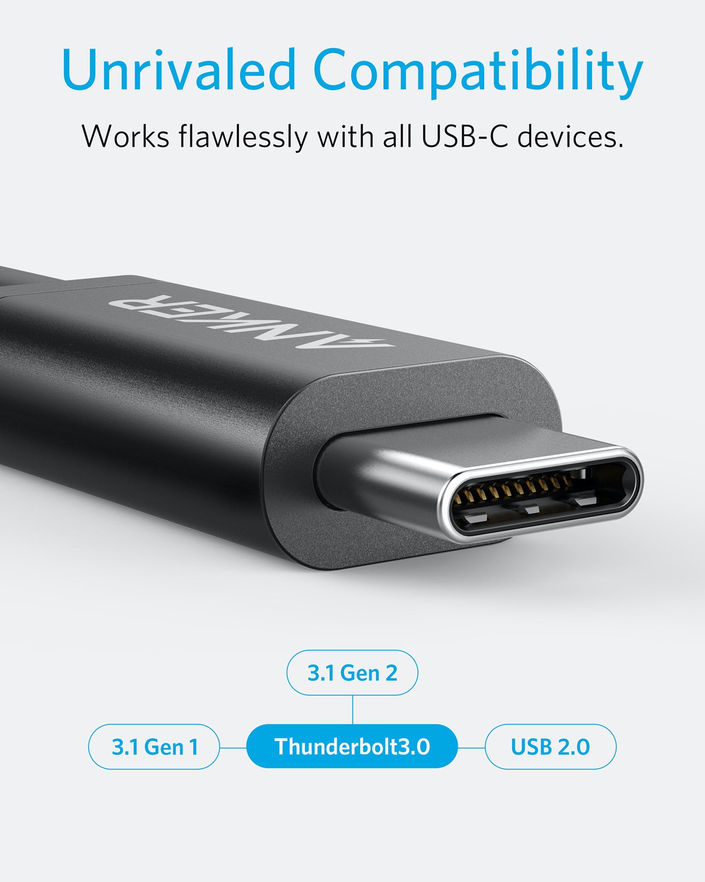 Anker-USBC-USBC-Thunderbolt3-Cable-06