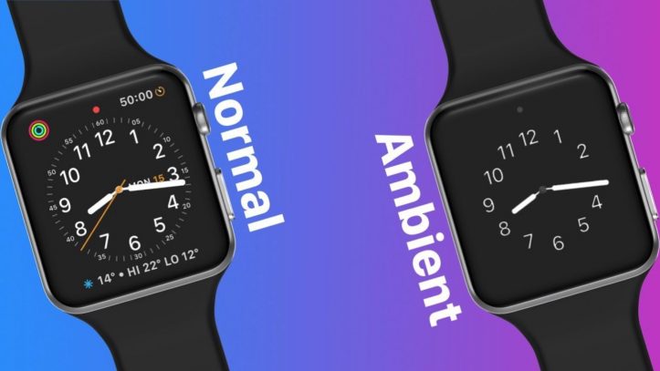 watchos5-ambient.jpeg