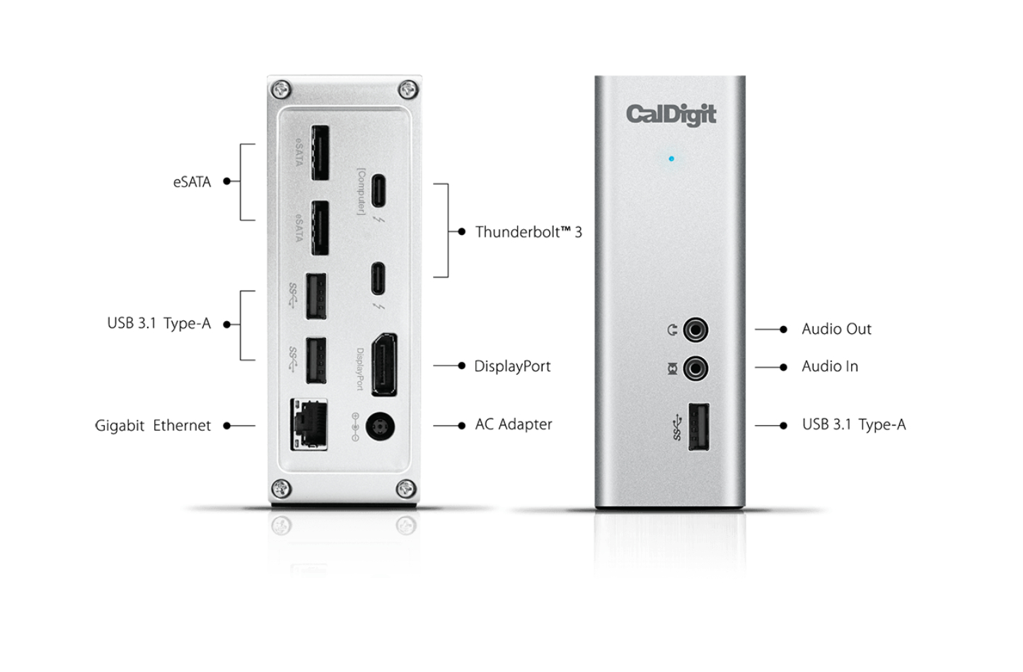 Caldigit-TS3-Plus-ports.jpg