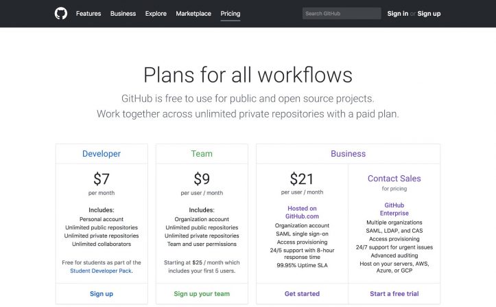 GitHub-Pricing.jpg
