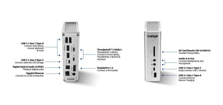Caldigit-TS3-Plus-Ports.jpg