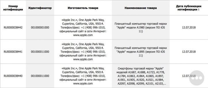 Consomac-new-iphone-and-ipads.jpg