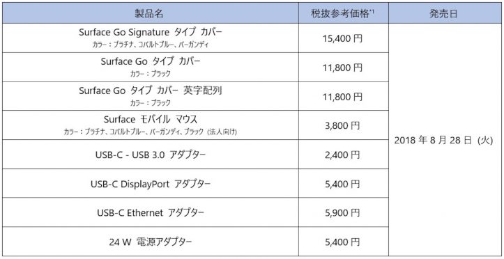 Microsoft-Surface-Go-Japan-Release-3.jpg
