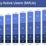 Monthly-Active-Users-Facebook-2Q-2018.jpg