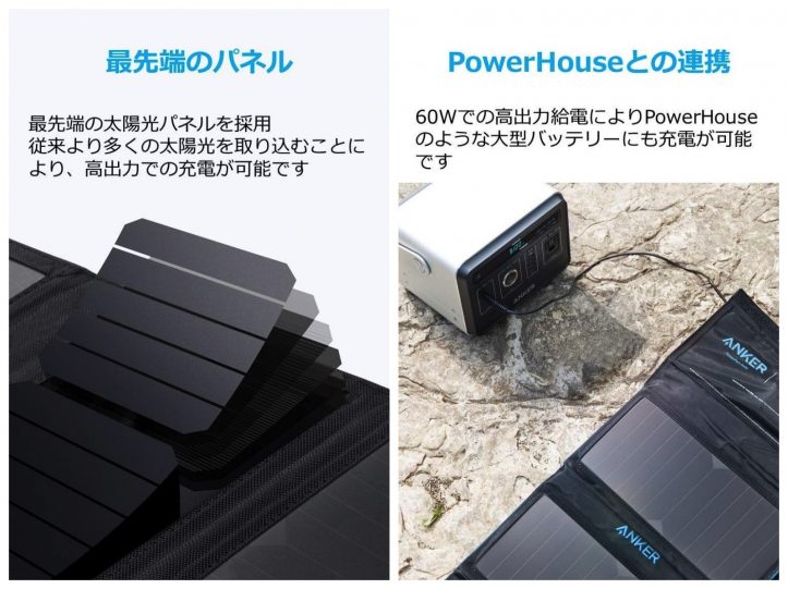 Anker-PowerPort-Solar-60-2.jpg