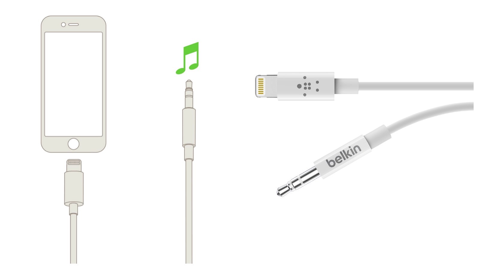 Belkin-headphone-jack-to-lightning-adaptor.jpg