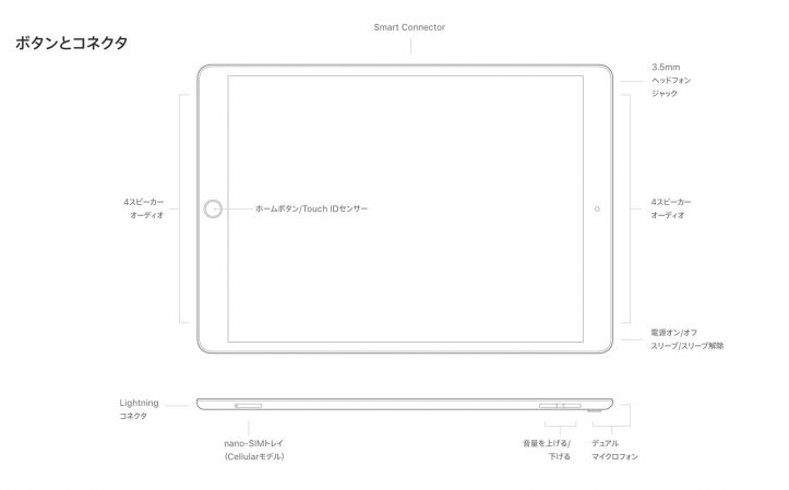 ipad-pro-10_5-specs.jpg