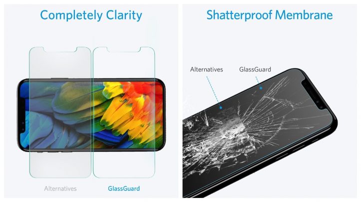 Anker-GlassGuard-Shatterproof.jpg