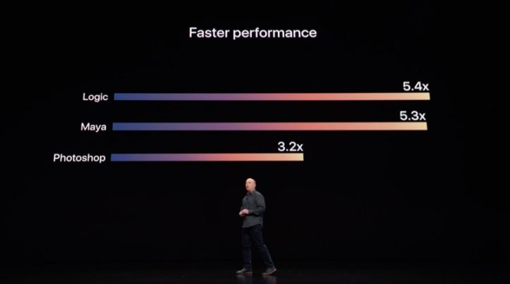 theres-more-in-the-making-apple-event-2018-788.jpg