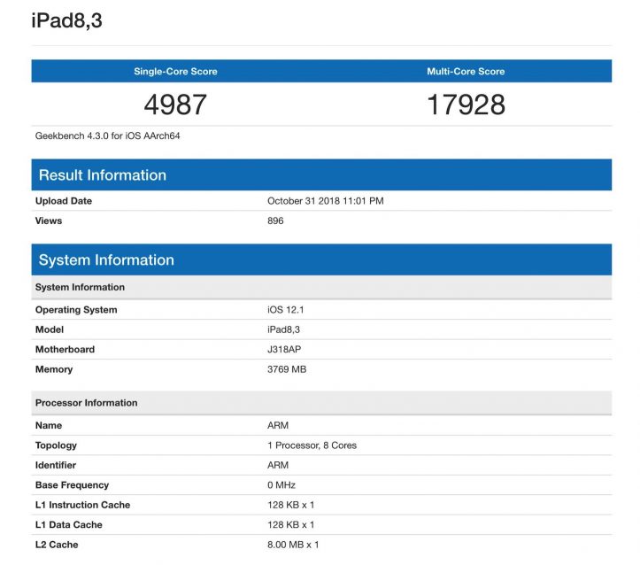 ipad-pro-geekbench-scores-2.jpg