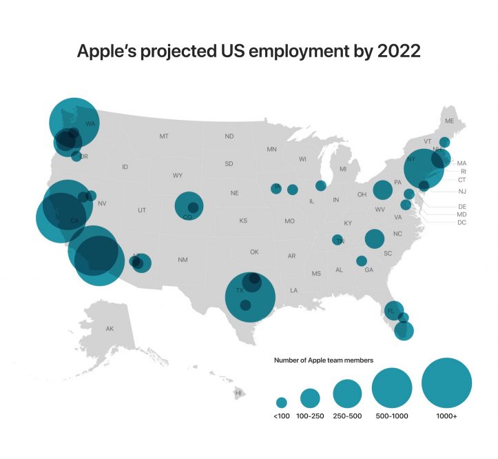 Apple-build-campus-in-Austin-and-in-US-projected-employment-12132018.jpg